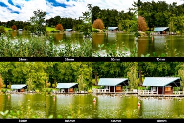 Focal length assert for our guide to understanding focal length for Nikon magazine.